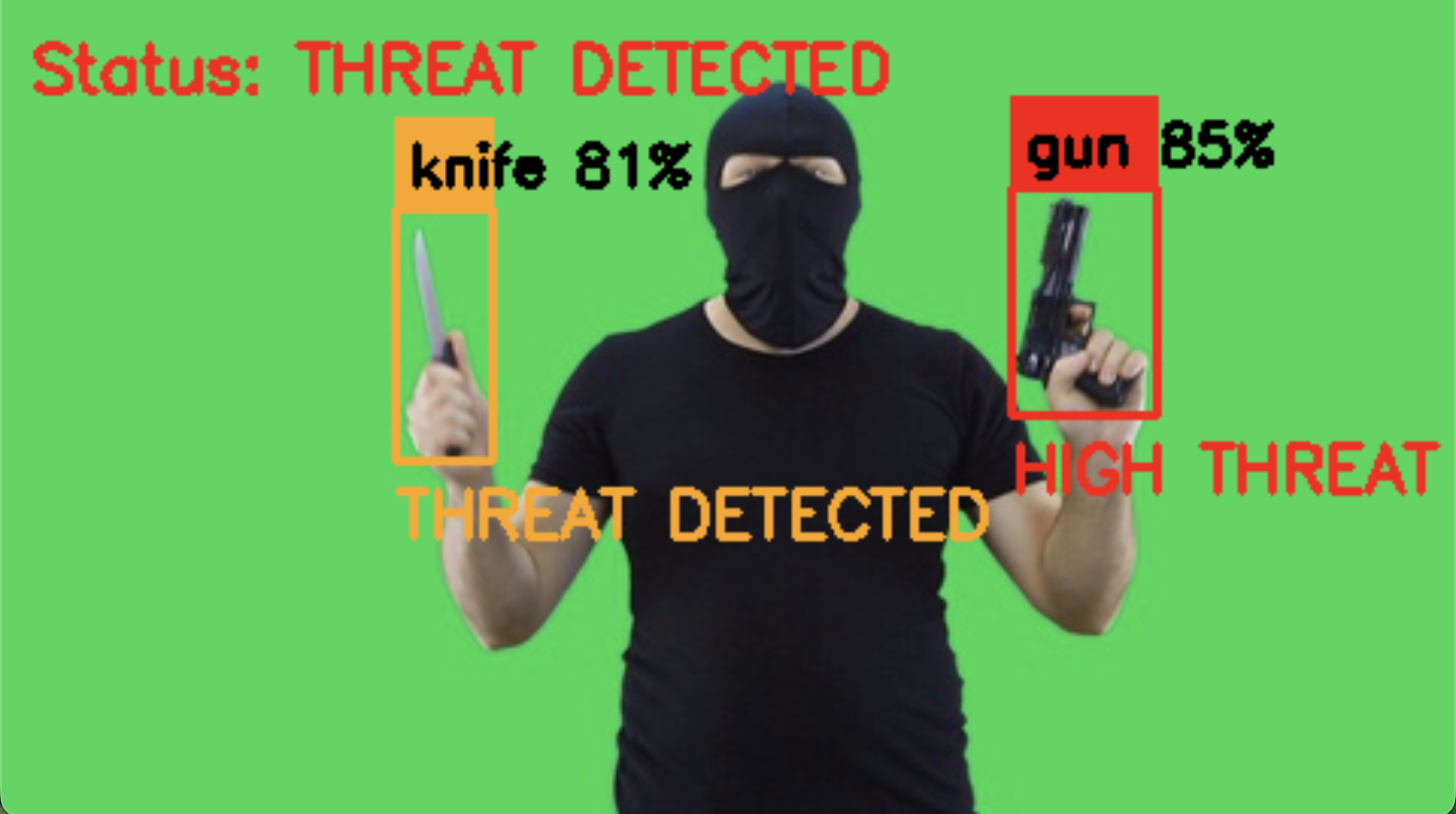 Weapon Detection ML Algorithm